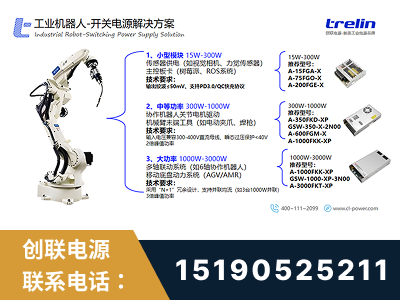 灵武-工业机器人-开关电源解决方案