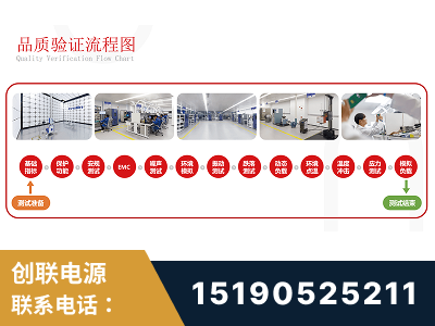 灵武-全流程品质验证体系完善